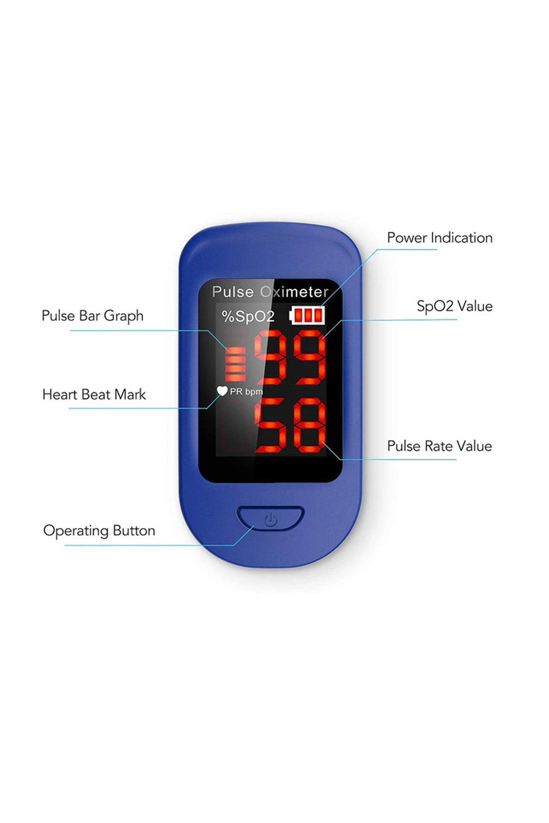 OXIMETRO DE PULSO FS10C SIMPLY II HOM